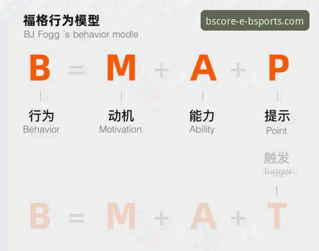 3个关键转折点解析伍兹最新退赛事件，B体育用户必看的康复启示录