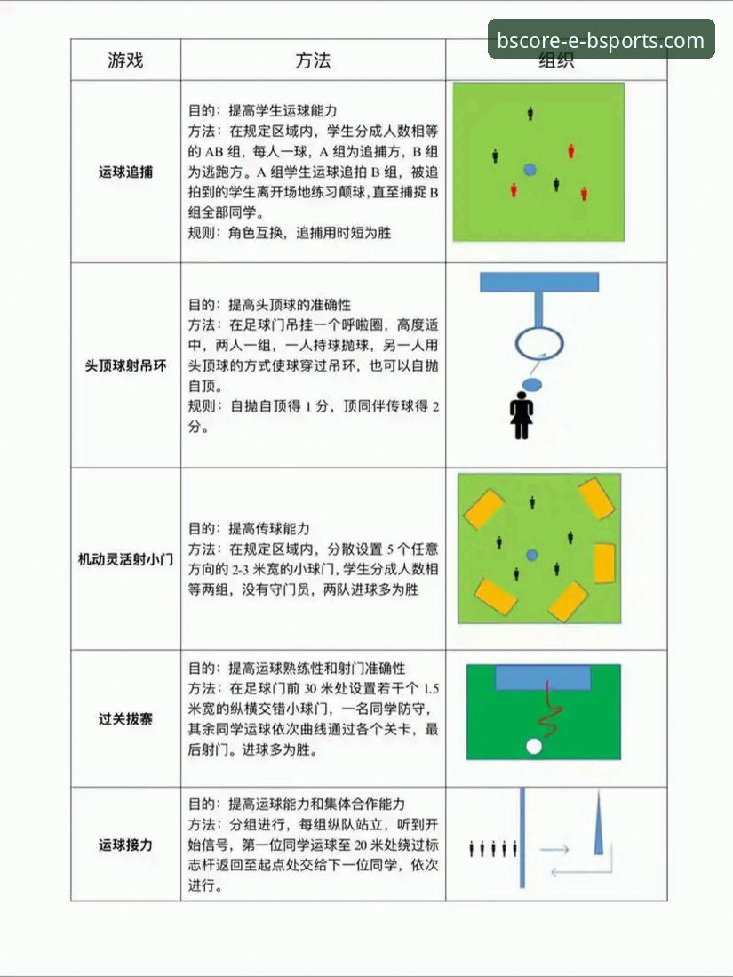 B体育官方平台新手畅享体育完全操作教程
