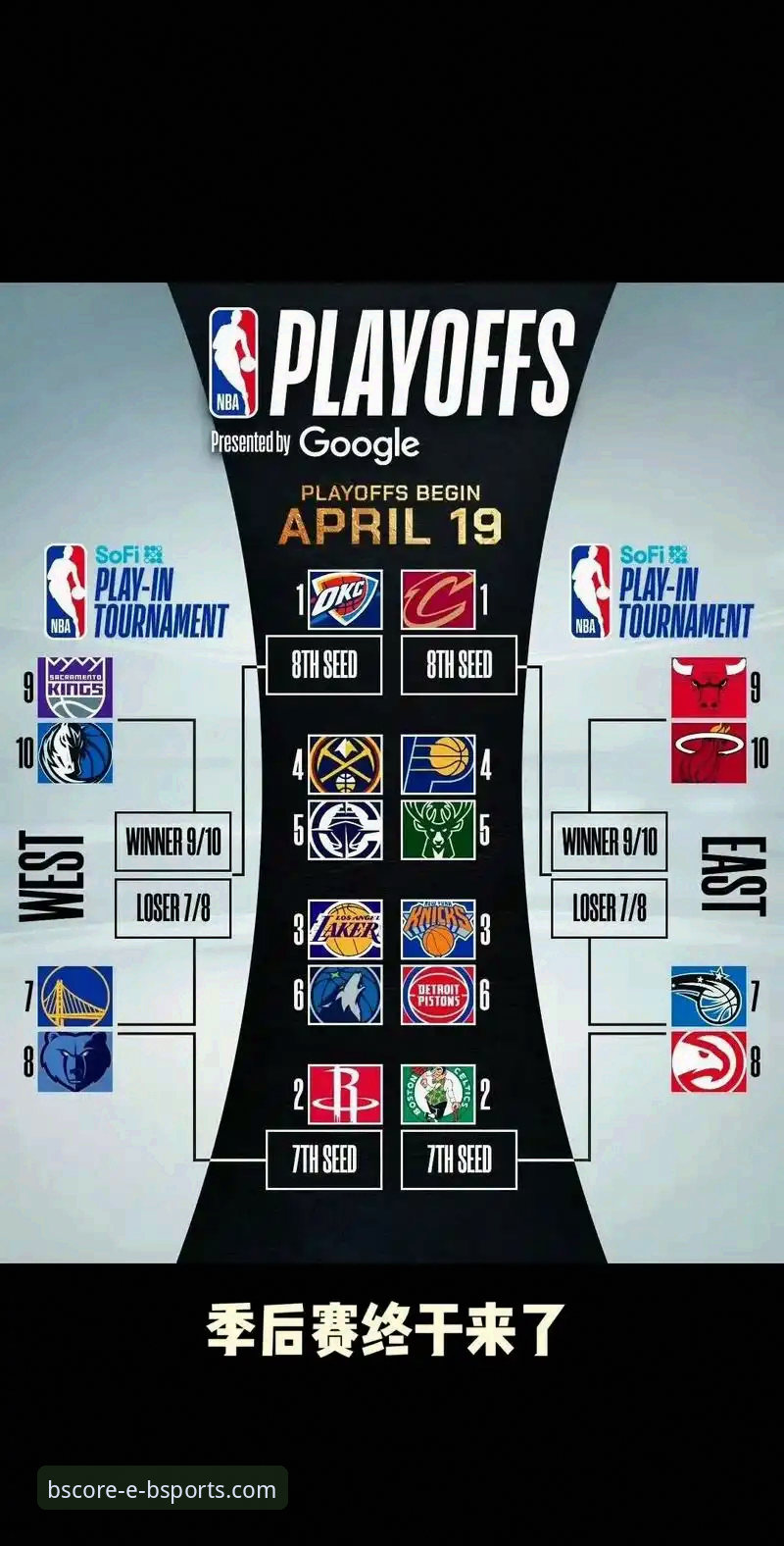 湖人锁定季后赛席位详解：第35次赛区冠军背后的体育赛事新体验