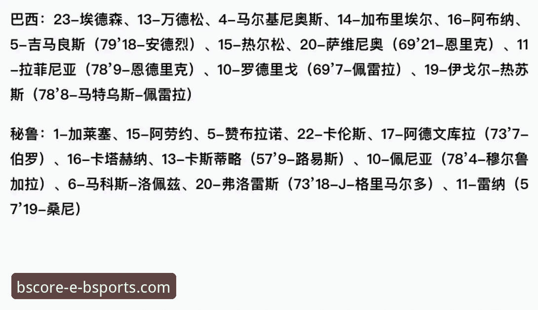 B体育流畅操作 巴西队内幕深度解析:拉菲尼亚受伤事件全视角操作教程